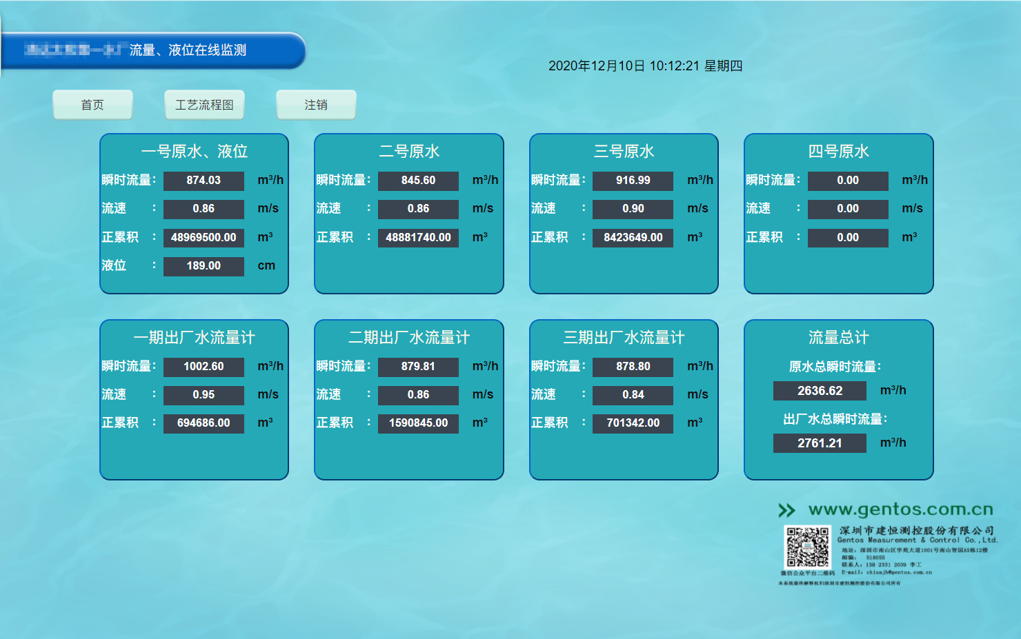 太阳成集团tyc9728