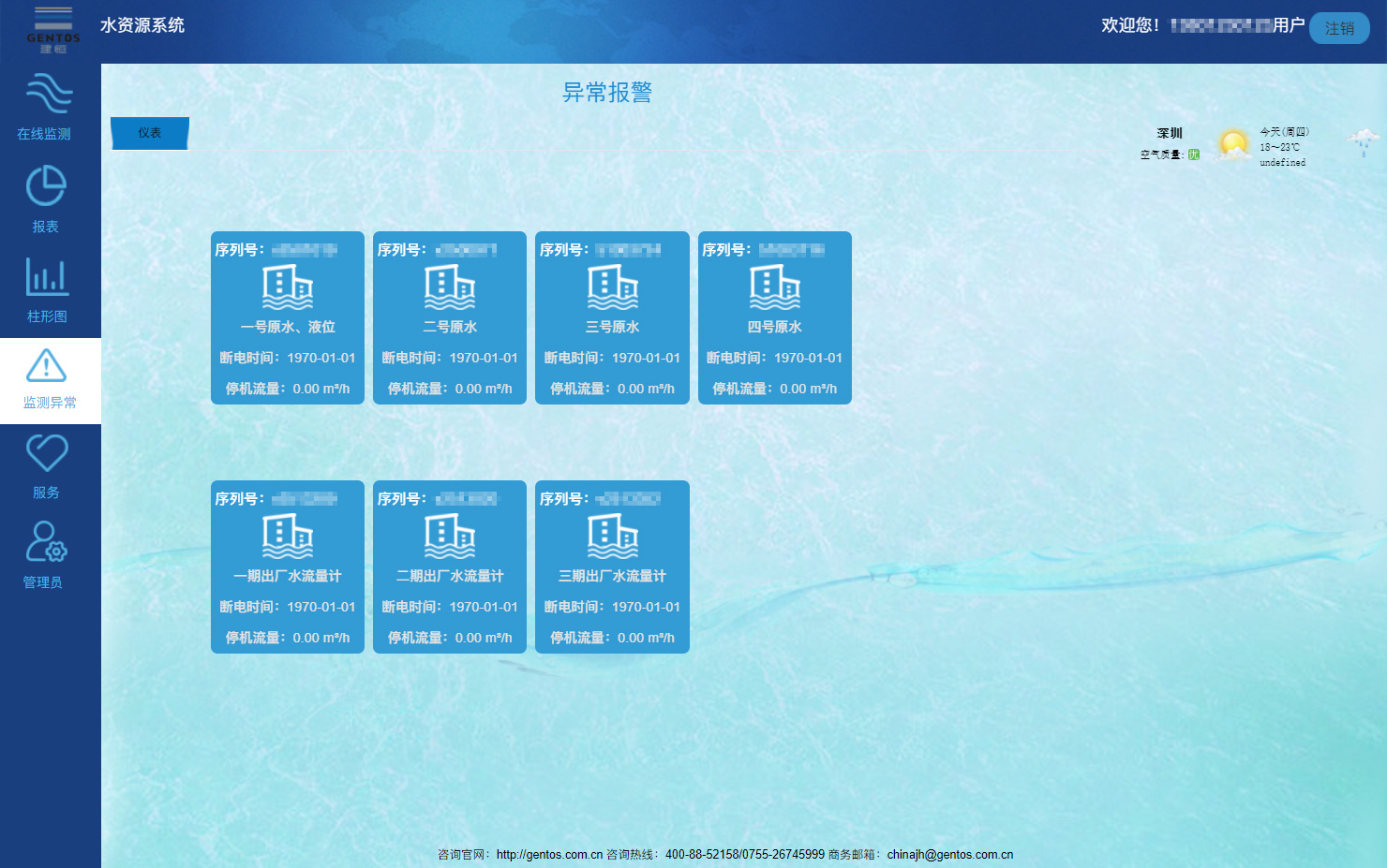 太阳成集团tyc9728