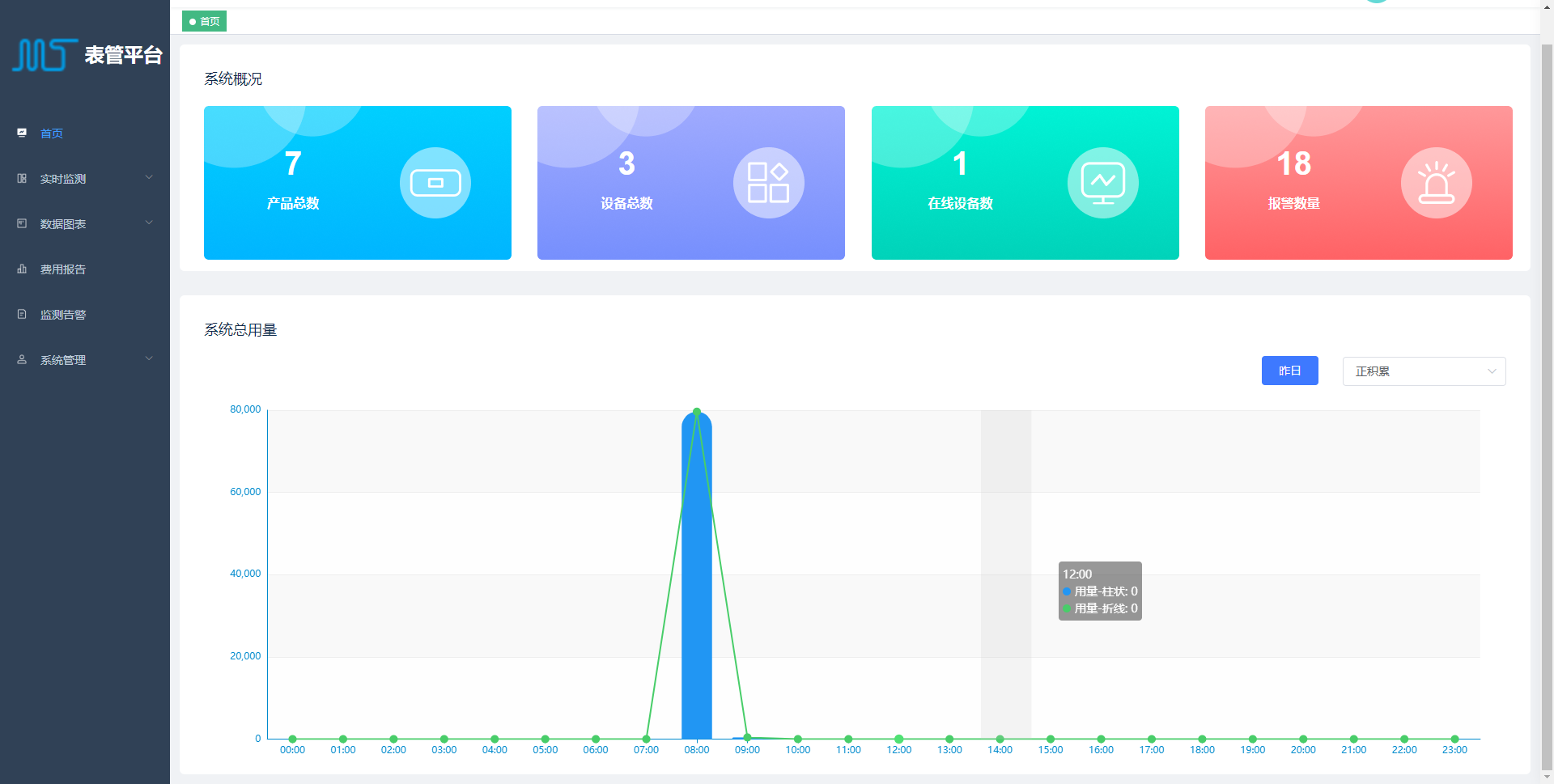 太阳成集团tyc9728